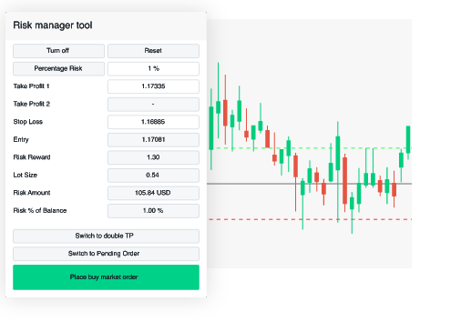 Forex Risk Management Tool